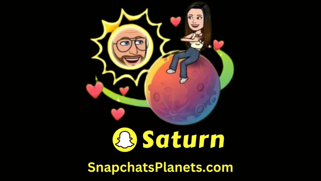 Snapchat Saturn Planets